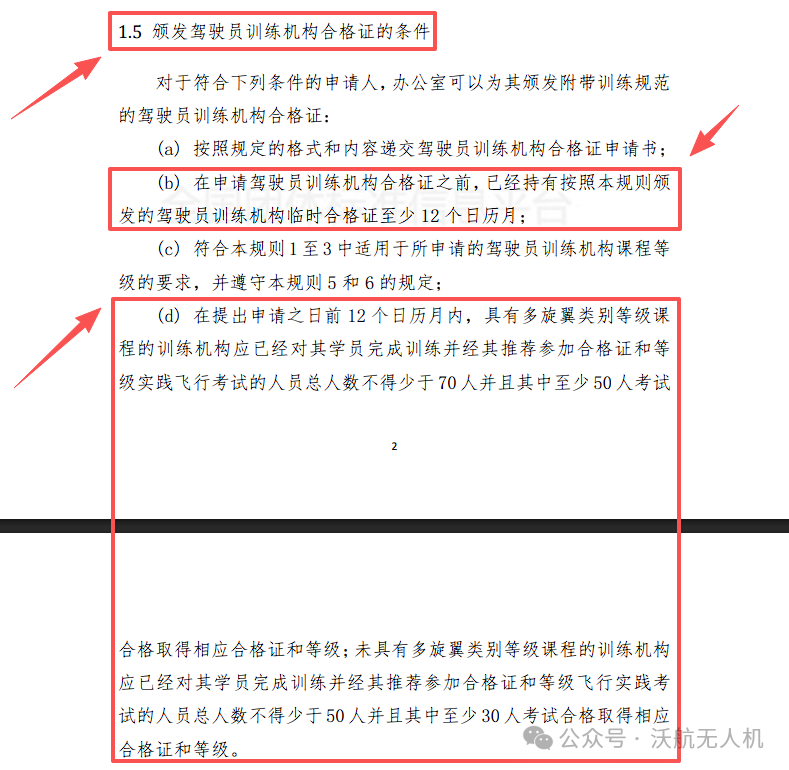 划重点！无人机训练机构监管新规生效，这几项指标不达标无法续证